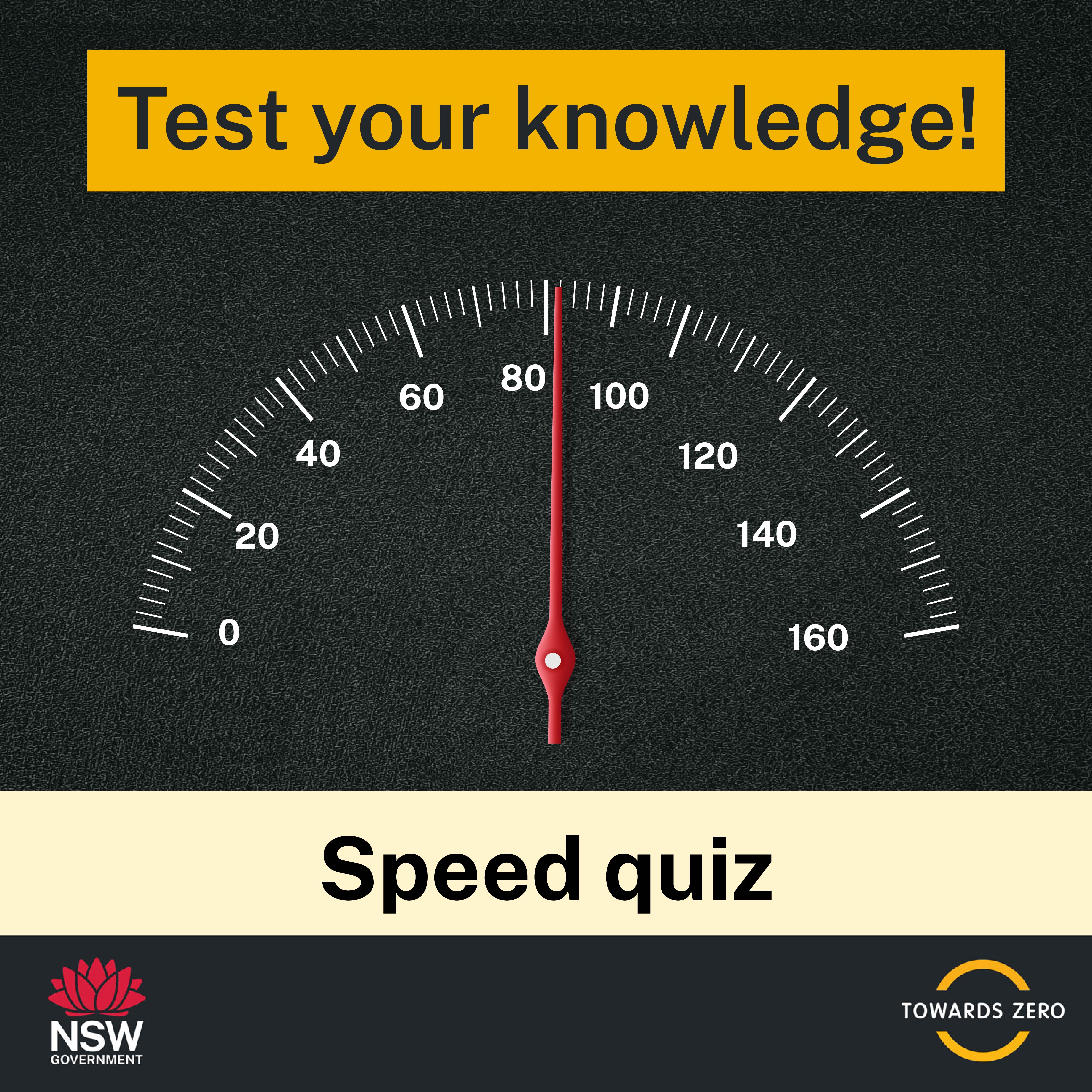 Speeding quiz